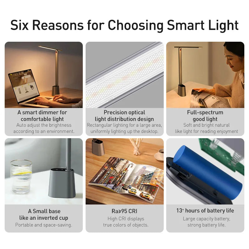 LED Foldable Desk Lamp – Dimmable, Eye-Protecting & Smart Control!