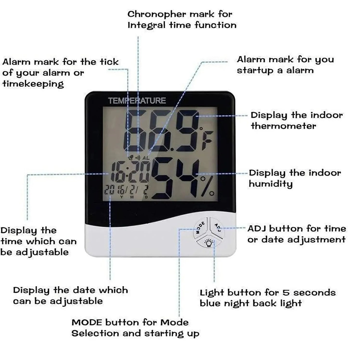 5-in-1 Digital Thermometer: Clock, Alarm, Hygrometer, Calendar. Large Screen, Mountable!