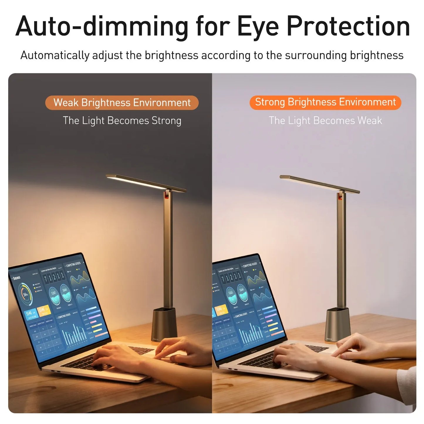 LED Foldable Desk Lamp – Dimmable, Eye-Protecting & Smart Control!